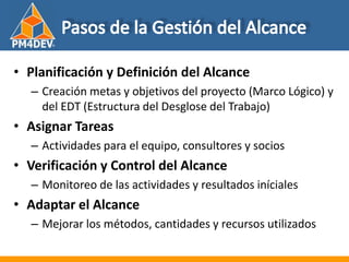Fundamentos de al Gerencia de Proyectos