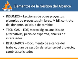 Fundamentos de al Gerencia de Proyectos