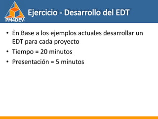 Fundamentos de al Gerencia de Proyectos