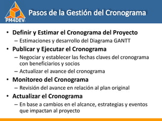 Fundamentos de al Gerencia de Proyectos
