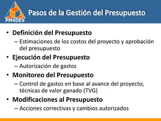 Fundamentos de al Gerencia de Proyectos