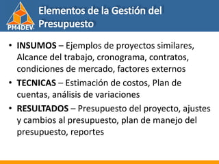 Fundamentos de al Gerencia de Proyectos