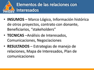 Fundamentos de al Gerencia de Proyectos