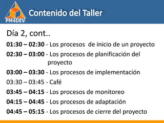 Fundamentos de al Gerencia de Proyectos