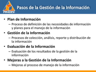 Fundamentos de al Gerencia de Proyectos