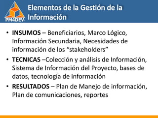 Fundamentos de al Gerencia de Proyectos