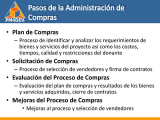 Fundamentos de al Gerencia de Proyectos
