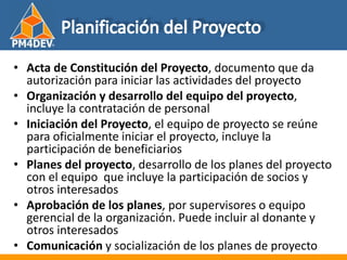 Fundamentos de al Gerencia de Proyectos