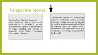 PerspectivaTeórica
Funcionalismo (Teoría de Consenso)
Cada institución ejerce una función
específica en la sociedad y su mal
funcionamiento significa un detrimento de
la propia sociedad. Las culturas se
presentan como todos "integrados,
funcionales y coherentes
Conflictivismo (Teoría de dominación)
Cualquier sociedad está sujeta a procesos
de cambio en todo momento los teóricos
del conflicto ven la presencia del conflicto
en cualquier parte del sistema social.
Identifican muchos elementos sociales que
contribuyen a la desintegración y al cambio
(Ed.D., 2008).
 