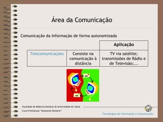 Área da Comunicação Comunicação da Informação de forma autonomizada TV via satélite; transmissões de Rádio e de Televisão;... Consiste na comunicação à distância Telecomunicações Aplicação Faculdade de Medicina Dentária da Universidade de Lisboa Curso Profissional “Assistente Dentário” Tecnologias de Informação e Comunicação 