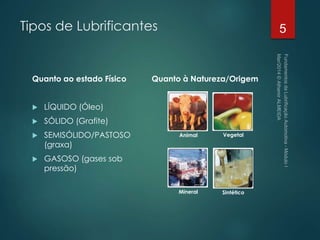 Tipos de Lubrificantes
Quanto ao estado Físico
 LÍQUIDO (Óleo)
 SÓLIDO (Grafite)
 SEMISÓLIDO/PASTOSO
(graxa)
 GASOSO (gases sob
pressão)
Quanto à Natureza/Origem
5
Animal
Mineral
Vegetal
Sintético
 