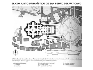 EL CONJUNTO URBANÍSTICO DE SAN PEDRO DEL VATICANO
 