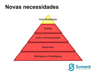 Novas necessidades
 