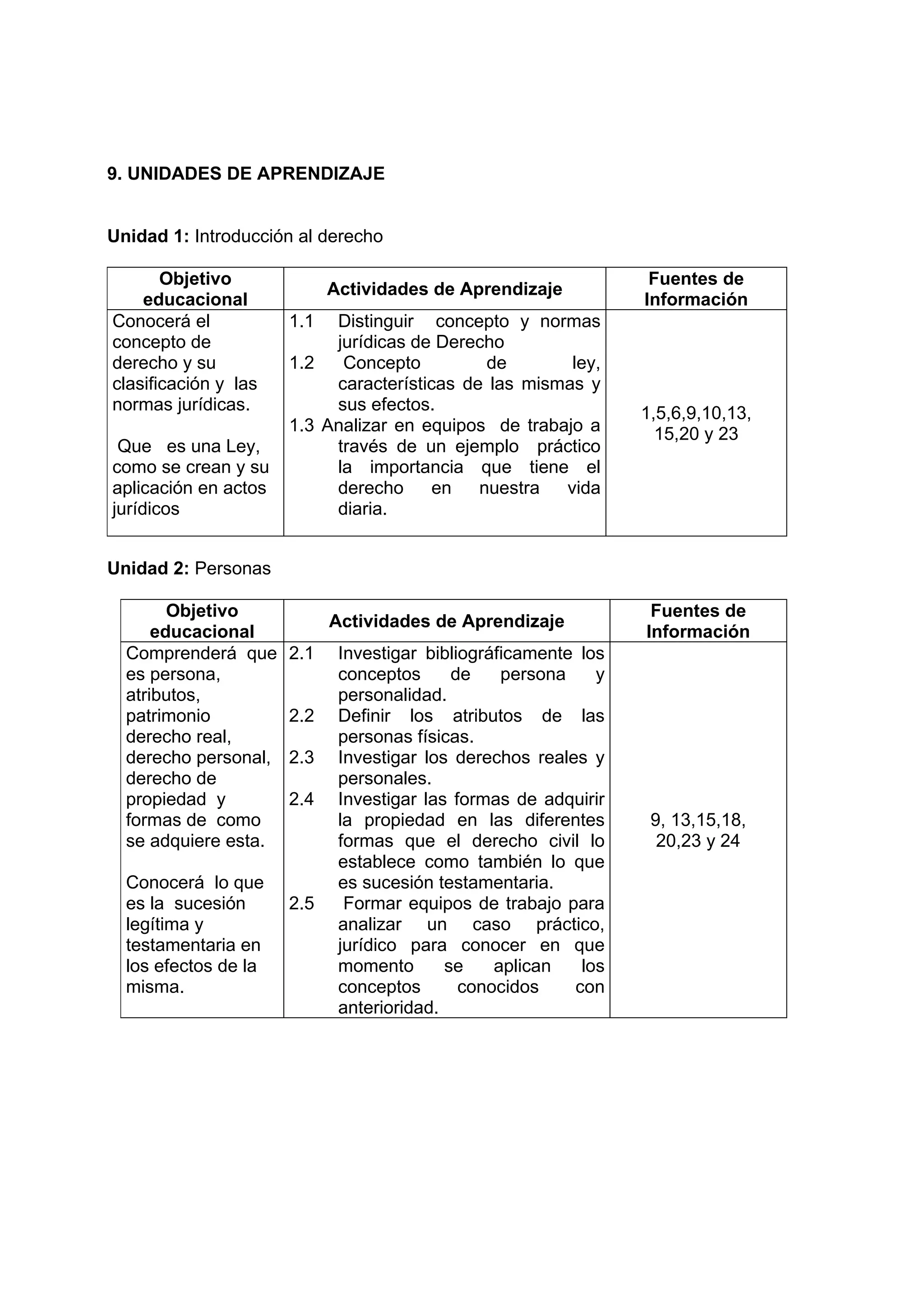 Fundamentos%20 De%20 Derecho