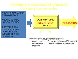 PRIMERAS CIVILIZACIONES URBANAS
Características generales
NUEVA ORGANIZACIÓN
DE LA SOCIEDAD
NUEVAS NORMAS
(LEYES, POLÍTICA)
CONTROL DE LA
RIQUEZA, DE LAS
COSECHAS, DE
IMPUESTOS Y DEL
COMERCIO
Aparición de la
ESCRITURA
± 3500 a. C.
Pergaminos Tablillas de barro
Primeros archivos, primeras bibliotecas
Astronomía Epopeyas de héroes (Gilgamesh)
Matemáticas Leyes (código de Hammurabi)
Medicina
HISTORIA
 