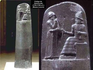 Código de
Hammurabi
(1793-1749 a.C.)
(Museo Louvre)
 
