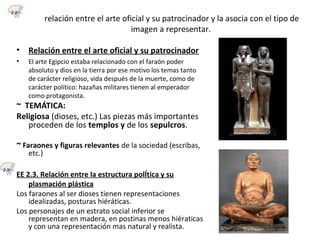 relación entre el arte oficial y su patrocinador y la asocia con el tipo de
imagen a representar.
• Relación entre el arte oficial y su patrocinador
• El arte Egipcio estaba relacionado con el faraón poder
absoluto y dios en la tierra por ese motivo los temas tanto
de carácter religioso, vida después de la muerte, como de
carácter político: hazañas militares tienen al emperador
como protagonista.
~ TEMÁTICA:
Religiosa (dioses, etc.) Las piezas más importantes
proceden de los templos y de los sepulcros.
~ Faraones y figuras relevantes de la sociedad (escribas,
etc.)
EE 2.3. Relación entre la estructura polÍtica y su
plasmación plástica
Los faraones al ser dioses tienen representaciones
idealizadas, posturas hiéráticas.
Los personajes de un estrato social inferior se
representan en madera, en postinas menos hiératicas
y con una representación mas natural y realista.
2.2
2.3
 