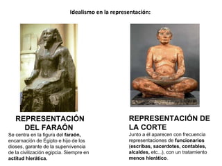 Idealismo en la representación:
REPRESENTACIÓN
DEL FARAÓN
Se centra en la figura del faraón,
encarnación de Egipto e hijo de los
dioses, garante de la supervivencia
de la civilización egipcia. Siempre en
actitud hierática.
REPRESENTACIÓN DE
LA CORTE
Junto a él aparecen con frecuencia
representaciones de funcionarios
(escribas, sacerdotes, contables,
alcaldes, etc...), con un tratamiento
menos hierático.
 