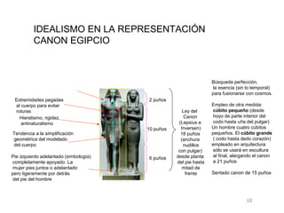 2 puños
10 puños
6 puños
Ley del
Canon
(Lepsius e
Inversen)
18 puños
(anchura
nudillos
con pulgar)
desde planta
del pie hasta
mitad de
frente
Búsqueda perfección,
la esencia (sin lo temporal)
para fusionarse con cosmos.
Empleo de otra medida:
cúbito pequeño (desde
hoyo de parte interior del
codo hasta uña del pulgar)
Un hombre cuatro cúbitos
pequeños. El cúbito grande
( codo hasta dedo corazón)
empleado en arquitectura
sólo se usará en escultura
al final, alargando el canon
a 21 puños
Sentado canon de 15 puños
Extremidades pegadas
al cuerpo para evitar
roturas
Hieratismo, rigidez,
antinaturalismo
Pie izquierdo adelantado (simbología)
completamente apoyado. La
mujer pies juntos o adelantado
pero ligeramente por detrás
del pie del hombre
Tendencia a la simplificación
geométrica del modelado
del cuerpo
IDEALISMO EN LA REPRESENTACIÓN
CANON EGIPCIO
 