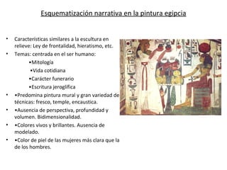 Esquematización narrativa en la pintura egipcia
• Características similares a la escultura en
relieve: Ley de frontalidad, hieratismo, etc.
• Temas: centrada en el ser humano:
•Mitología
•Vida cotidiana
•Carácter funerario
•Escritura jeroglífica
• •Predomina pintura mural y gran variedad de
técnicas: fresco, temple, encaustica.
• •Ausencia de perspectiva, profundidad y
volumen. Bidimensionalidad.
• •Colores vivos y brillantes. Ausencia de
modelado.
• •Color de piel de las mujeres más clara que la
de los hombres.
 