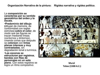 Mural
Tebas (1500 A.C.)
La composición se
caracteriza por su sentido
geométrico del orden y la
escala.
•Predominio del dibujo
(dibujan de memoria, de
conformidad con reglas
estrictas) sobre el color, de
modo que las figuras se
trazan mediante líneas
(contornos y dintornos),
creando zonas que después
se colorean con tintas
planas intensas y muy
contrastadas, sin
degradación tonal o lumínica.
•Las escenas se
estructuran por registros,
bandas con filas de
personajes en un solo
plano. Con estos registros se
logra un ritmo compositivo
Organización Narrativa de la pintura: Rigidez narrativa y rigidez política.
 