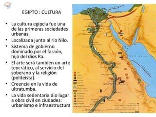 EGIPTO : CULTURA
• La cultura egipcia fue una
de las primeras sociedades
urbanas.
• Localizada junto al río Nilo.
• Sistema de gobierno
dominado por el faraón,
hijo del dios Ra.
• El arte será también un arte
teocrático, al servicio del
soberano y la religión
(politeísta).
• Creencia en la vida de
ultratumba.
• La vida sedentaria dio lugar
a obra civil en ciudades:
urbanismo e infraestructura
1.1
 