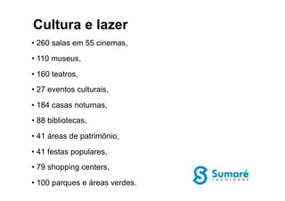 • 260 salas em 55 cinemas,
• 110 museus,
• 160 teatros,
• 27 eventos culturais,
• 184 casas noturnas,
• 88 bibliotecas,
• 41 áreas de patrimônio,
• 41 festas populares,
• 79 shopping centers,
• 100 parques e áreas verdes.
Cultura e lazer
 