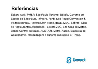 Editora Abril, PMSP, São Paulo Turismo, Ubrafe, Governo do
Estado de São Paulo, Infraero, Fohb, São Paulo Convention &
Visitors Bureau, Revista Latin Trade, IBGE, MEC, Sebrae, Guia
de Restaurantes Japoneses - Editora JBC, Site Guia de Motéis,
Banco Central do Brasil, ADETAXI, Metrô, Assoc. Brasileira de
Gastronomia, Hospedagem e Turismo (Abresi) e SPTrans.
Referências
 