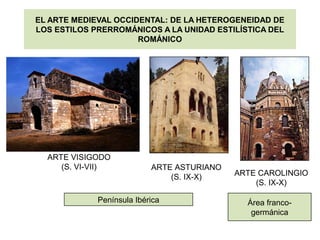 EL ARTE MEDIEVAL OCCIDENTAL: DE LA HETEROGENEIDAD DE
LOS ESTILOS PRERROMÁNICOS A LA UNIDAD ESTILÍSTICA DEL
ROMÁNICO
ARTE VISIGODO
(S. VI-VII) ARTE ASTURIANO
(S. IX-X) ARTE CAROLINGIO
(S. IX-X)
Península Ibérica Área franco-
germánica
 