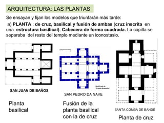 ARQUITECTURA: LAS PLANTAS
Se ensayan y fijan los modelos que triunfarán más tarde:
a) PLANTA : de cruz, basilical y fusión de ambas (cruz inscrita en
una estructura basilical). Cabecera de forma cuadrada. La capilla se
separaba del resto del templo mediante un iconostasio.
SAN JUAN DE BAÑOS
Planta
basilical SANTA COMBA DE BANDE
Planta de cruz
SAN PEDRO DA NAVE
Fusión de la
planta basilical
con la de cruz
 