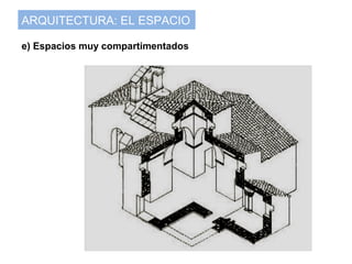 ARQUITECTURA: EL ESPACIO
e) Espacios muy compartimentados
 