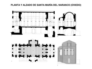 PLANTA Y ALZADO DE SANTA MARÍA DEL NARANCO (OVIEDO)
 