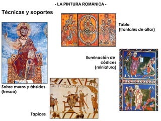 Técnicas y soportes
Sobre muros y ábsides
(fresco)
Tapices
Tabla
(frontales de altar)
Iluminación de
códices
(miniatura)
- LA PINTURA ROMÁNICA -
 