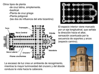 Otros tipos de planta
-de cruz latina, simplemente.
-basilical.
-Planta de cruz griega
-Planta poligonal.
(las dos de influencia del arte bizantino)
El espacio interior viene marcado
por un eje longitudinal, que señala
la dirección hacia el altar,
sensación acentuada por la
secuencia de soportes y arcos
(espacio camino).
La escasez de luz crea un ambiente de recogimiento,
mientras la mayor luminosidad del crucero y del ábside
conduce la vista hacia la cabecera.
 