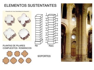 ELEMENTOS SUSTENTANTES
SOPORTES
PLANTAS DE PILARES
COMPUESTOS ROMÁNICOS
Pilar compuesto
 
