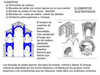 CUBIERTAS:
a) Techumbre de madera
b) Bóvedas de cañón con arcos fajones en la nave central
c) Bóveda de aristas en las naves laterales
d) Bóvedas de cuarto de esfera: cubren los ábsides
e) Cimborrio sobre pechinas o trompas.
ELEMENTOS
SUSTENTADOS
Las bóvedas de piedra ejercen dos tipos de presión: vertical y lateral. El empuje
vertical es absorbido por los muros interiores y el lateral por los gruesos muros
exteriores y los contrafuertes que los refuerzan, todos ellos con profundos cimientos.
El empleo de
cubiertas de
piedra
abovedada,
más resistentes
al fuego que
las de madera,
planteaba
importantes
desafíos
técnicos que
habían que
resolver.
 