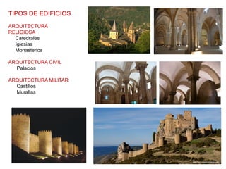 TIPOS DE EDIFICIOS
ARQUITECTURA
RELIGIOSA
Catedrales
Iglesias
Monasterios
ARQUITECTURA CIVIL
Palacios
ARQUITECTURA MILITAR
Castillos
Murallas
 