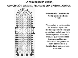 CONCEPCIÓN ESPACIAL: PLANTA DE UNA CATEDRAL GÓTICA
- LA ARQUITECTURA GÓTICA -
Planta de la Catedral de
Notre-Dame de París
(1163)
El espacio y la construcción
se articulan a partir de
módulos geométricos que
se repiten; cada tramo de la
bóveda genera un espacio
modular que tiene entidad
tectónica autónoma.
Esta repetición genera un
ritmo ascensional y
longitudinal que converge
en el altar.
 