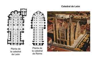 Planta de
la catedral
de Reims
Planta de
la catedral
de León
Catedral de León
 