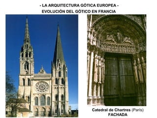 CHARTRES,
PARÍS
Catedral de Chartres (París)
FACHADA
- LA ARQUITECTURA GÓTICA EUROPEA -
EVOLUCIÓN DEL GÓTICO EN FRANCIA
 