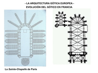 - LA ARQUITECTURA GÓTICA EUROPEA -
EVOLUCIÓN DEL GÓTICO EN FRANCIA
La Sainte-Chapelle de París
 
