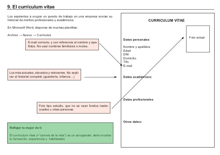 Fundamentos Administracion Gestion