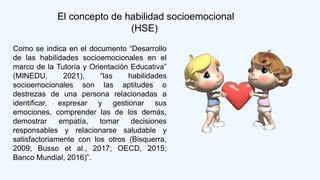 Como se indica en el documento “Desarrollo
de las habilidades socioemocionales en el
marco de la Tutoría y Orientación Educativa”
(MINEDU, 2021), “las habilidades
socioemocionales son las aptitudes o
destrezas de una persona relacionadas a
identificar, expresar y gestionar sus
emociones, comprender las de los demás,
demostrar empatía, tomar decisiones
responsables y relacionarse saludable y
satisfactoriamente con los otros (Bisquerra,
2009; Busso et al., 2017; OECD, 2015;
Banco Mundial, 2016)”.
El concepto de habilidad socioemocional
(HSE)
 