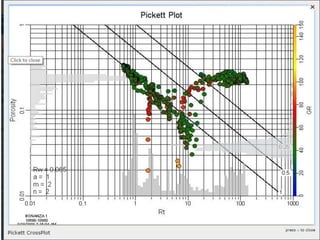 CTVA/CURSO EVALUACIÓN DE FORMACIONES
94
 