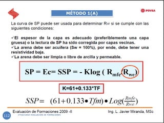 MÉTODO 1(A)
CTVA/CURSO EVALUACIÓN DE FORMACIONES
112
 