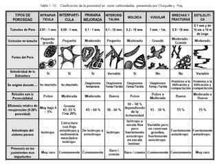 CTVA/CURSO DE EVALAUCIÓN DE FORMACIONES
28
 