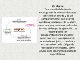 Fundamentos básicos de la programación orientada a objetos | PPTX