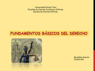 Universidad Fermín Toro
Facultad de Ciencias Jurídicas y Políticas.
Escuela de Ciencias Políticas.

Geraldine Alvarez
23.833.642

 