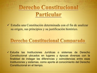  Estudia una Constitución determinada con el fin de analizar 
su origen, sus principios y su justificación histórico. 
 Estudia las Instituciones Jurídicas o sistemas de Derecho 
Constitucional ubicados en lugares y épocas diversas con la 
finalidad de indagar las diferencias y coincidencias entre esas 
Instituciones y sistemas, como aporte al conocimiento del Derecho 
Constitucional en el tiempo. 
 