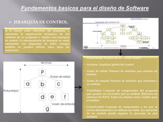  JERARQUÍA DE CONTROL.
se le conoce como estructura del programa, y
representa la organización jerárquica de los
módulos de un programa e implica una jerarquía
de control. La representación de jerarquía se suele
representar con diagramas de árbol, aunque
también se pueden utilizar otros tipos de
notaciones.
• Profundidad: Número de niveles de control
• Anchura: Amplitud global del control
• Grado de salida: Número de módulos que controla un
módulo
• Grado de entrada: Número de módulos que controlan a
un módulo
• Visibilidad: Conjunto de componentes del programa
que pueden ser invocados por un módulo (Herencia en
entornos de POO). Todos los objetos serían visibles para
el módulo
• Conectividad: Conjunto de componentes a los que se
invoca directamente o se utilizan sus datos. (La ejecución
de un módulo puede suponer la ejecución de otro
módulo)
Fundamentos basicos para el diseño de Software
 